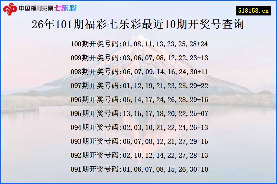26年101期福彩七乐彩最近10期开奖号查询