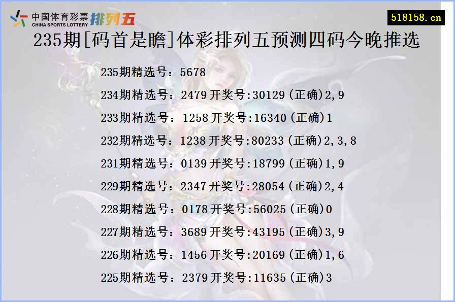 235期[码首是瞻]体彩排列五预测四码今晚推选