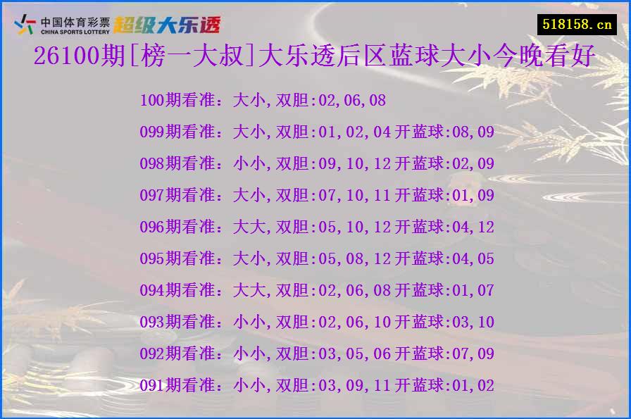 26100期[榜一大叔]大乐透后区蓝球大小今晚看好