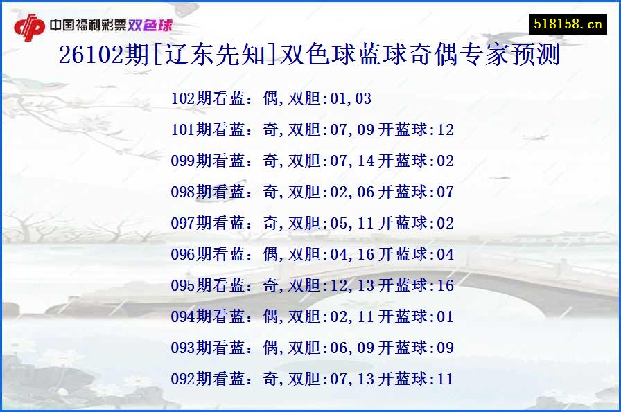 26102期[辽东先知]双色球蓝球奇偶专家预测