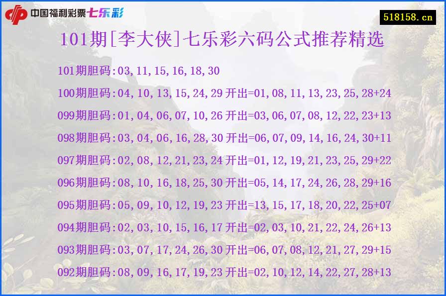 101期[李大侠]七乐彩六码公式推荐精选
