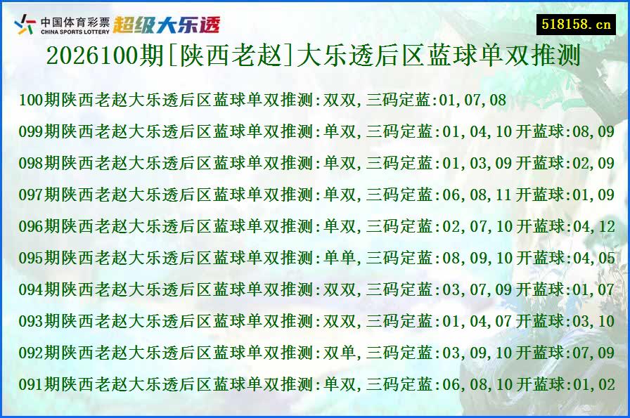 2026100期[陕西老赵]大乐透后区蓝球单双推测