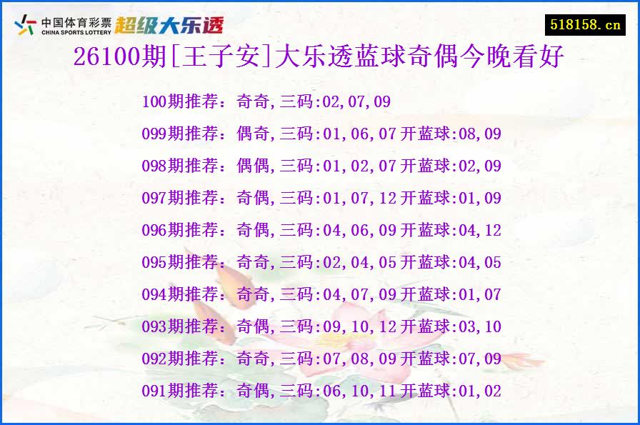 26100期[王子安]大乐透蓝球奇偶今晚看好