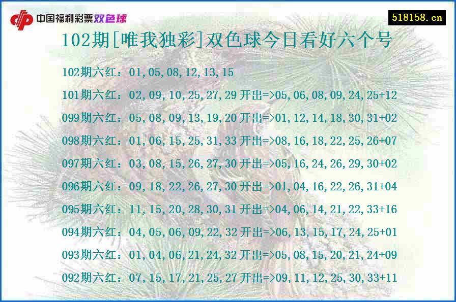 102期[唯我独彩]双色球今日看好六个号