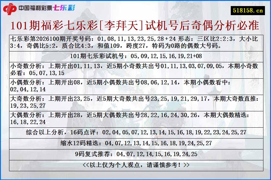 101期福彩七乐彩[李拜天]试机号后奇偶分析必准