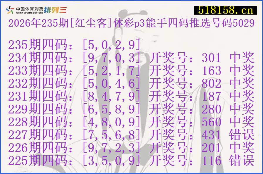 2026年235期[红尘客]体彩p3能手四码推选号码5029