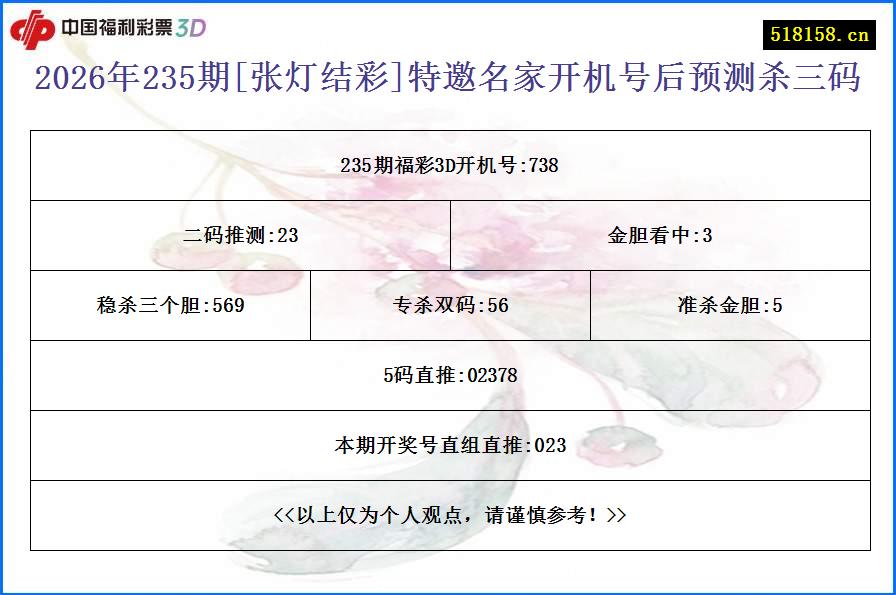 2026年235期[张灯结彩]特邀名家开机号后预测杀三码