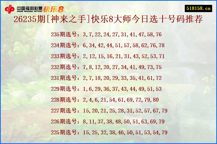 26235期[神来之手]快乐8大师今日选十号码推荐