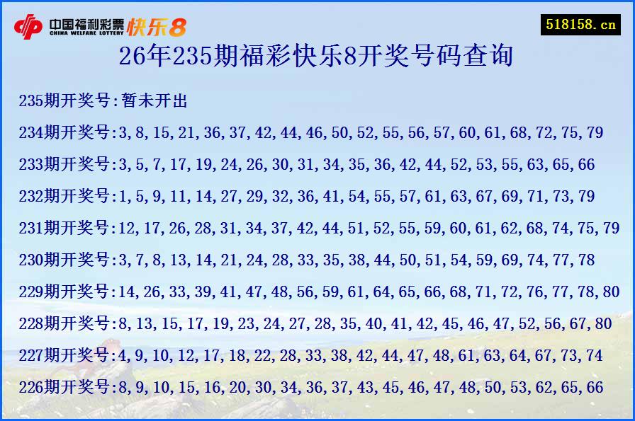 26年235期福彩快乐8开奖号码查询