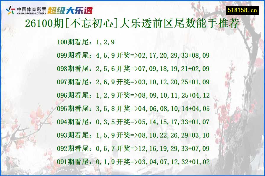 26100期[不忘初心]大乐透前区尾数能手推荐