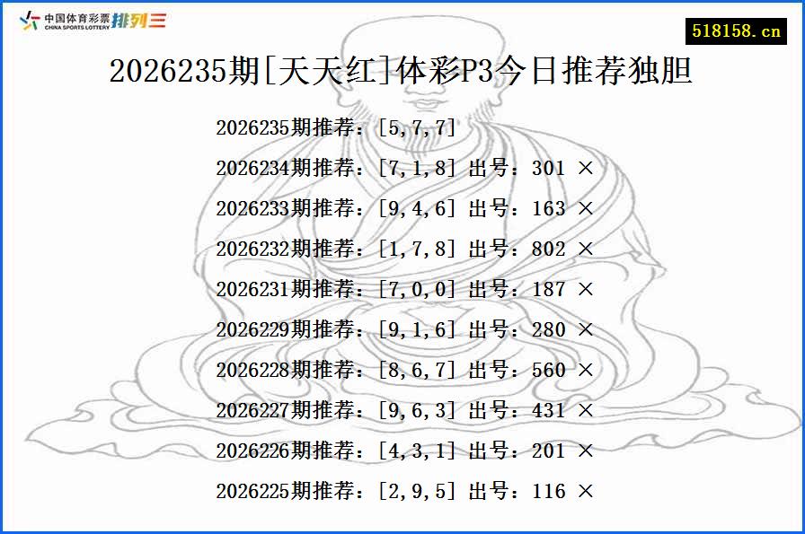 2026235期[天天红]体彩P3今日推荐独胆