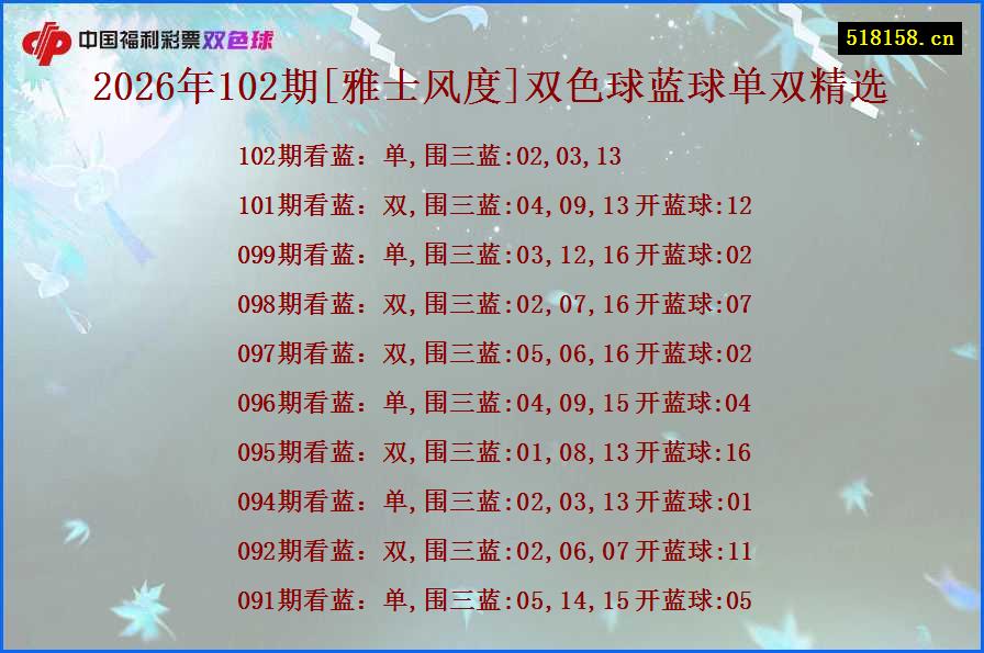 2026年102期[雅士风度]双色球蓝球单双精选