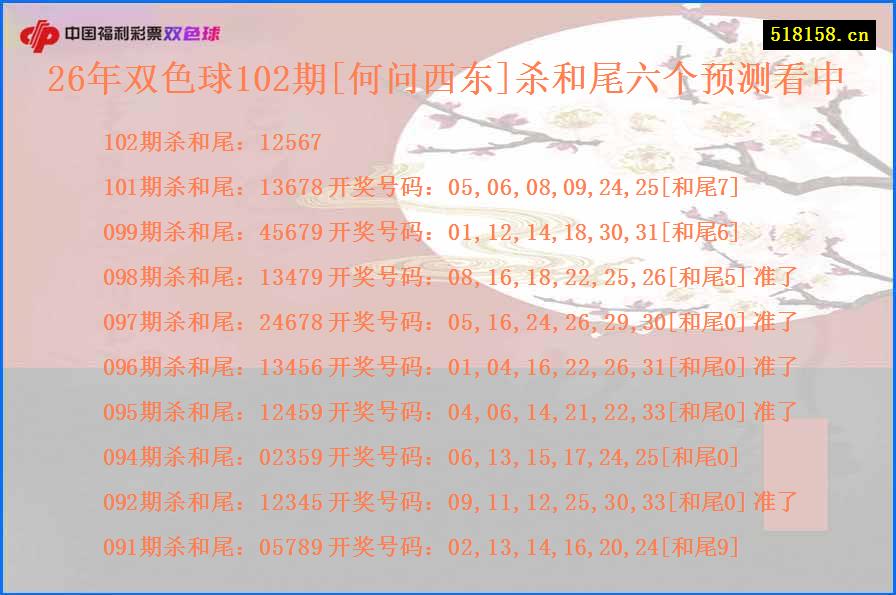 26年双色球102期[何问西东]杀和尾六个预测看中