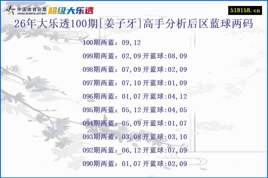26年大乐透100期[姜子牙]高手分析后区蓝球两码