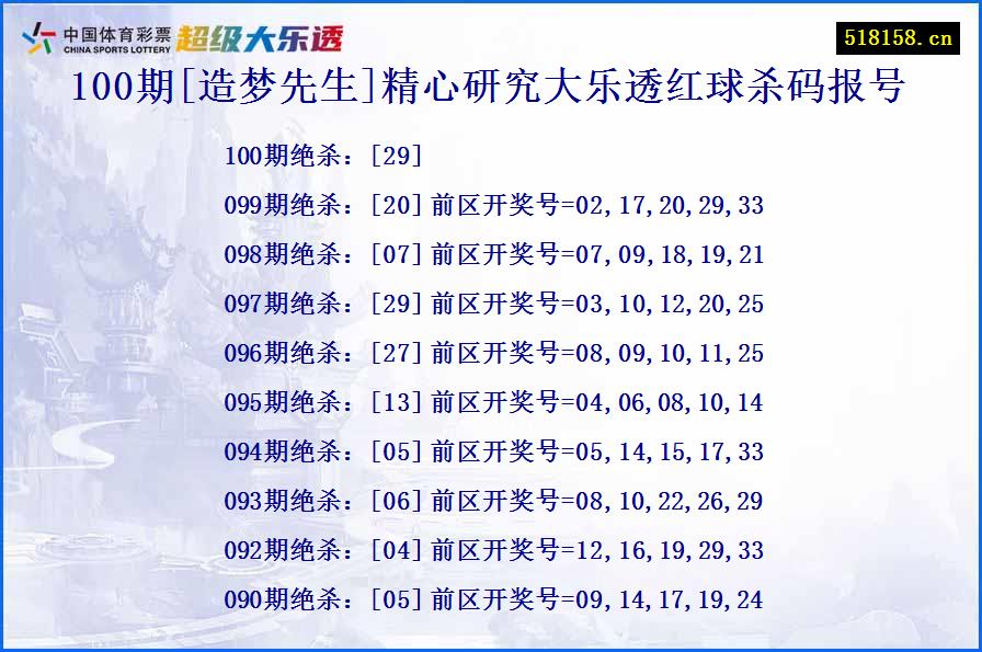 100期[造梦先生]精心研究大乐透红球杀码报号