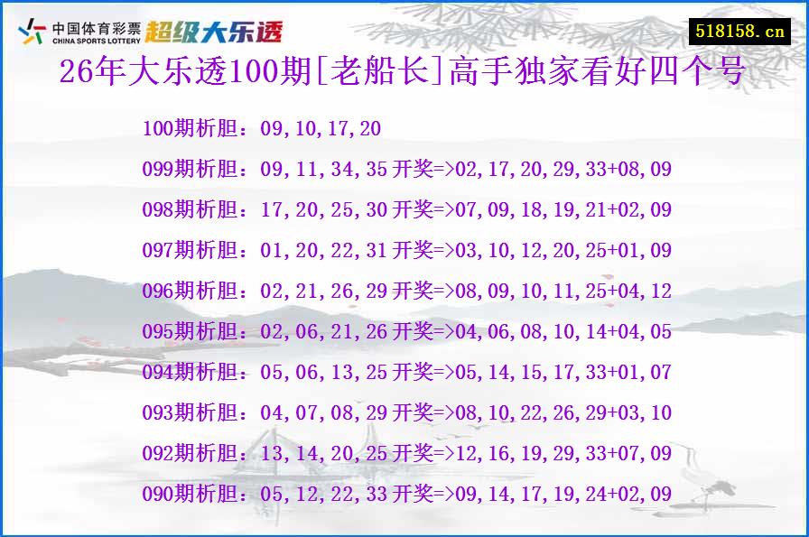 26年大乐透100期[老船长]高手独家看好四个号