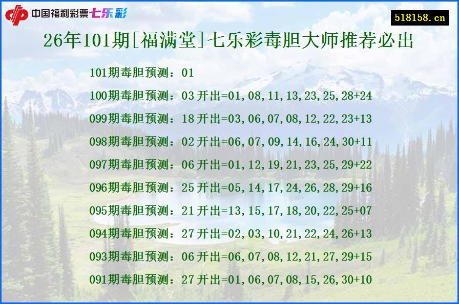 26年101期[福满堂]七乐彩毒胆大师推荐必出