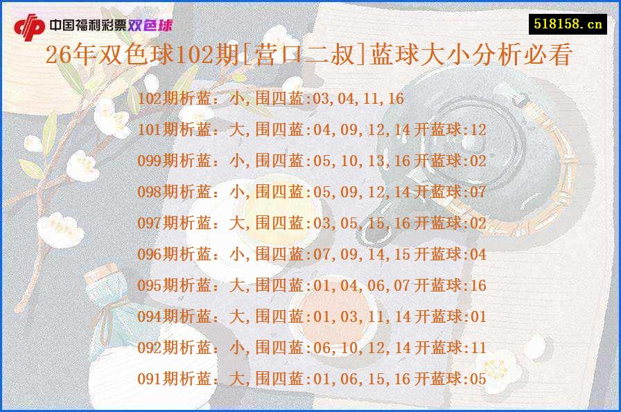 26年双色球102期[营口二叔]蓝球大小分析必看