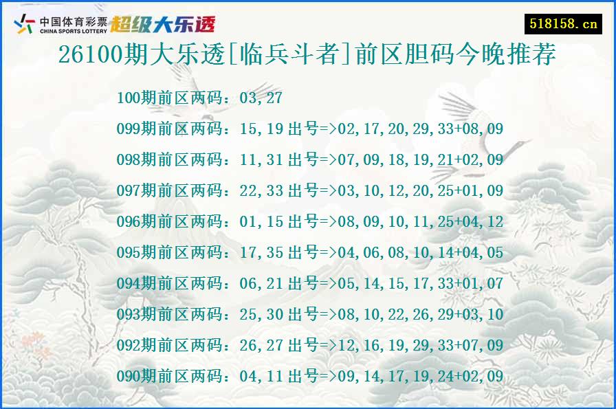 26100期大乐透[临兵斗者]前区胆码今晚推荐