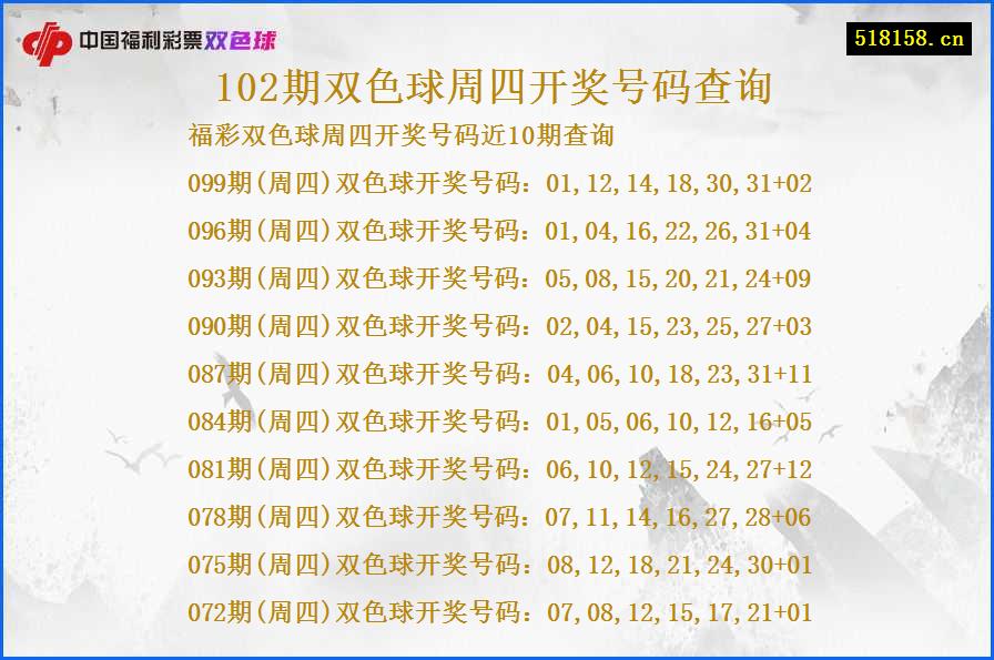 102期双色球周四开奖号码查询