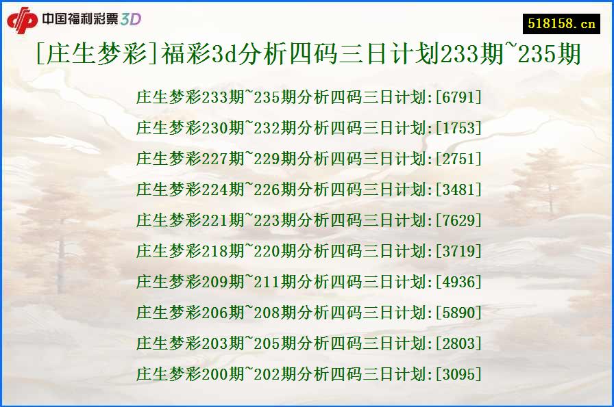 [庄生梦彩]福彩3d分析四码三日计划233期~235期