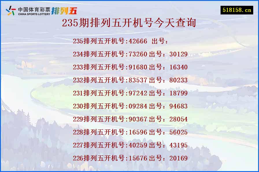 235期排列五开机号今天查询