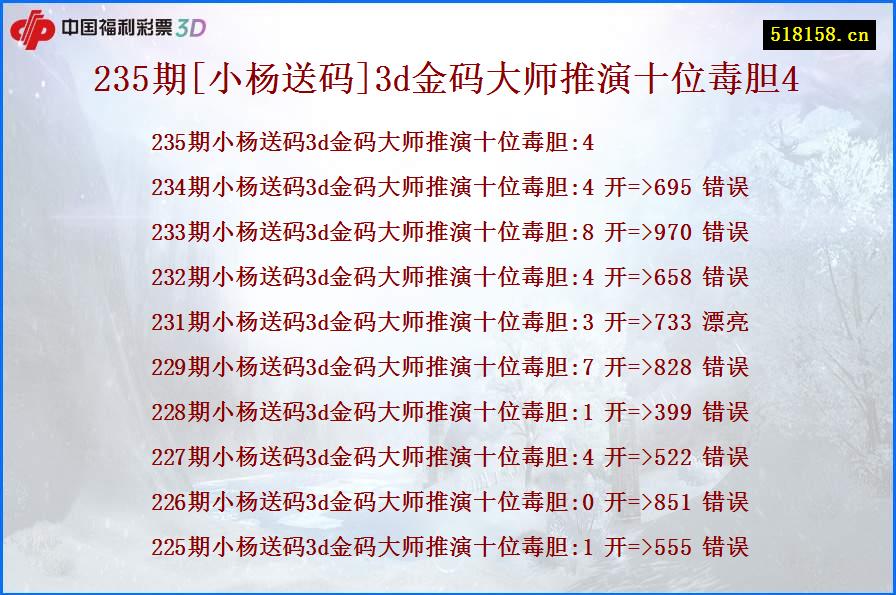 235期[小杨送码]3d金码大师推演十位毒胆4