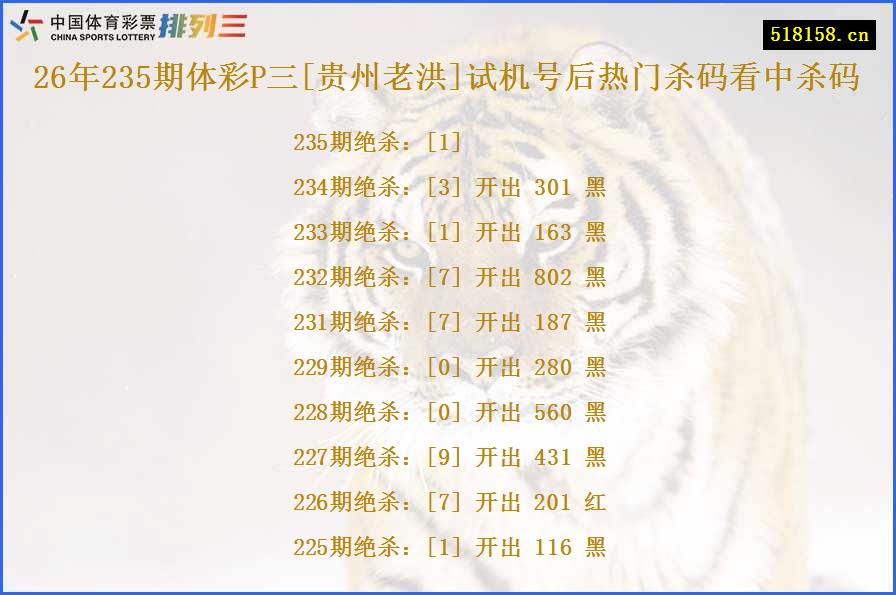 26年235期体彩P三[贵州老洪]试机号后热门杀码看中杀码