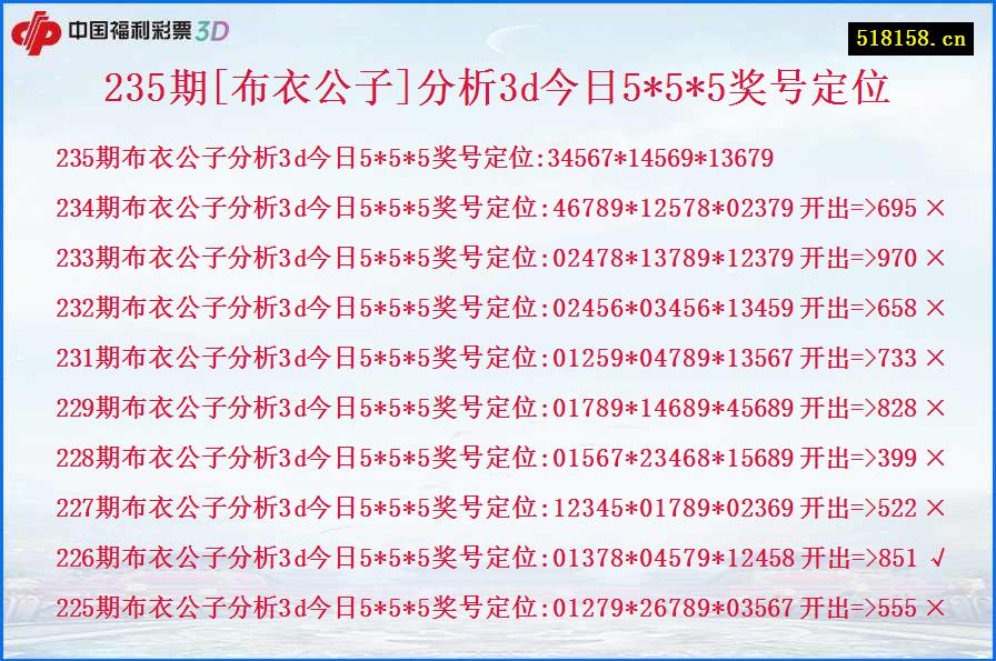 235期[布衣公子]分析3d今日5*5*5奖号定位