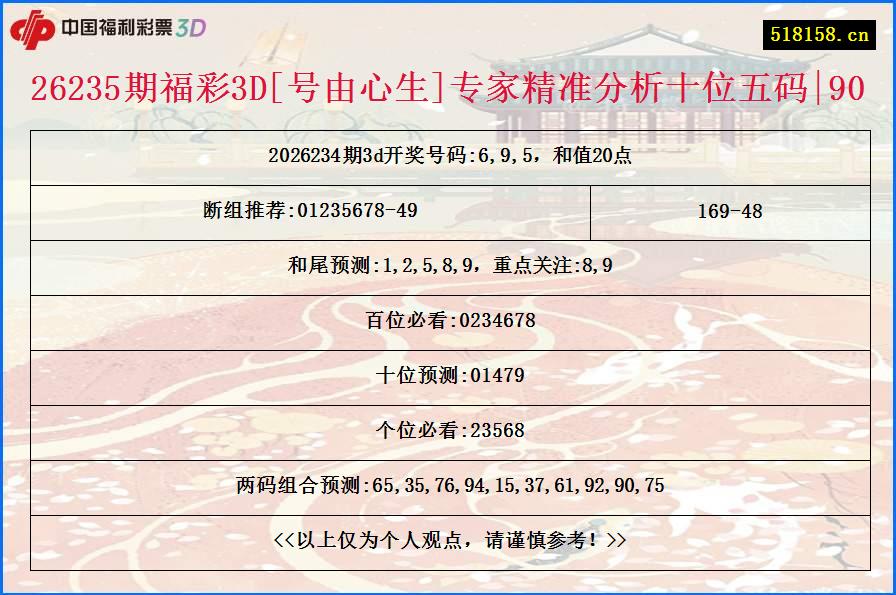 26235期福彩3D[号由心生]专家精准分析十位五码|90