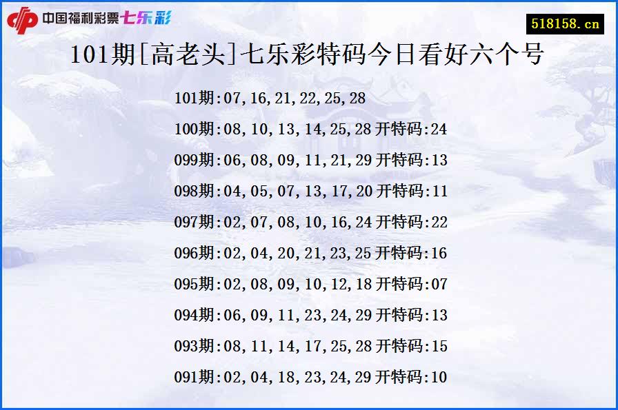 101期[高老头]七乐彩特码今日看好六个号
