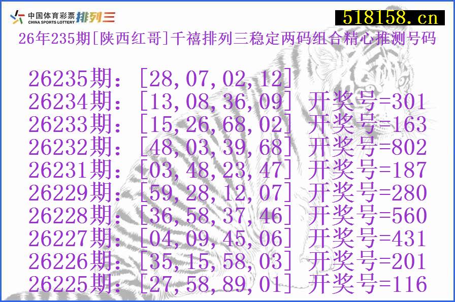 26年235期[陕西红哥]千禧排列三稳定两码组合精心推测号码