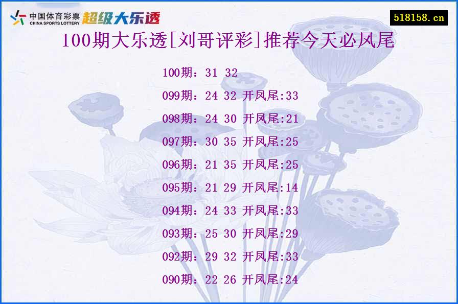 100期大乐透[刘哥评彩]推荐今天必凤尾