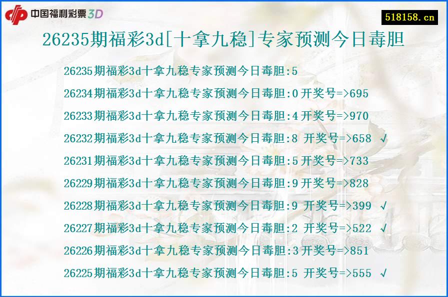 26235期福彩3d[十拿九稳]专家预测今日毒胆