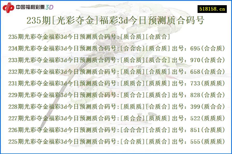 235期[光彩夺金]福彩3d今日预测质合码号