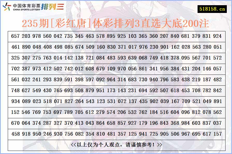 235期[彩红唐]体彩排列3直选大底200注