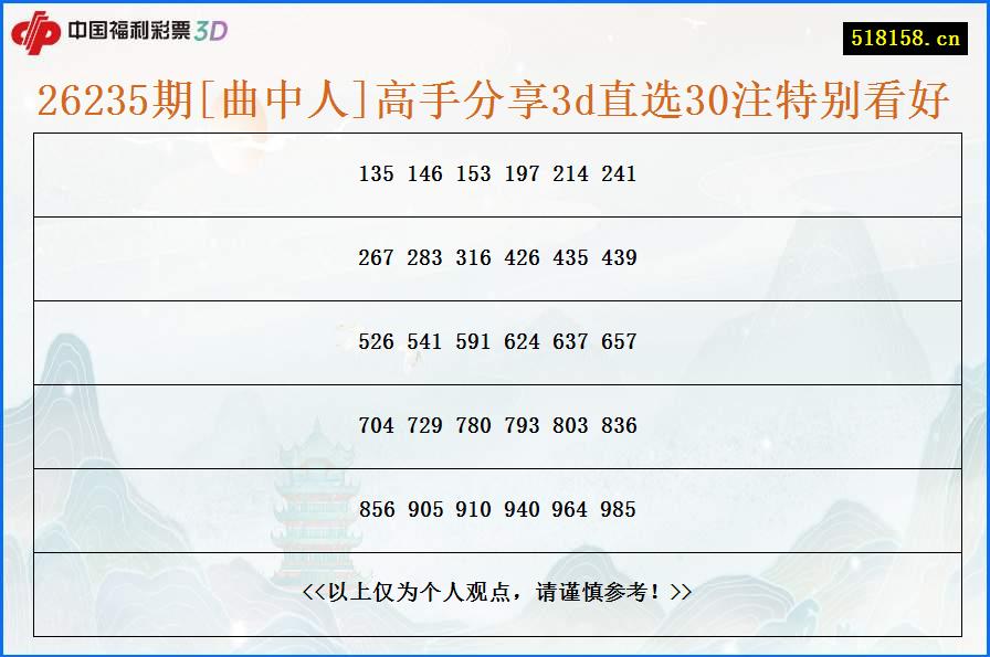 26235期[曲中人]高手分享3d直选30注特别看好