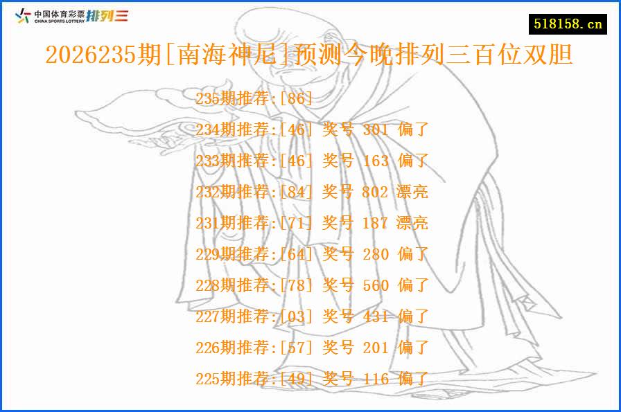 2026235期[南海神尼]预测今晚排列三百位双胆