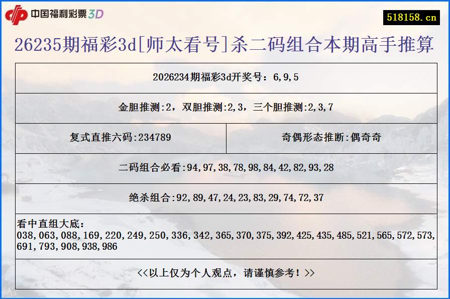 26235期福彩3d[师太看号]杀二码组合本期高手推算