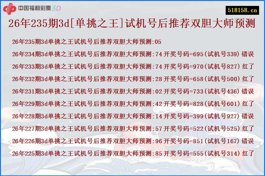 26年235期3d[单挑之王]试机号后推荐双胆大师预测