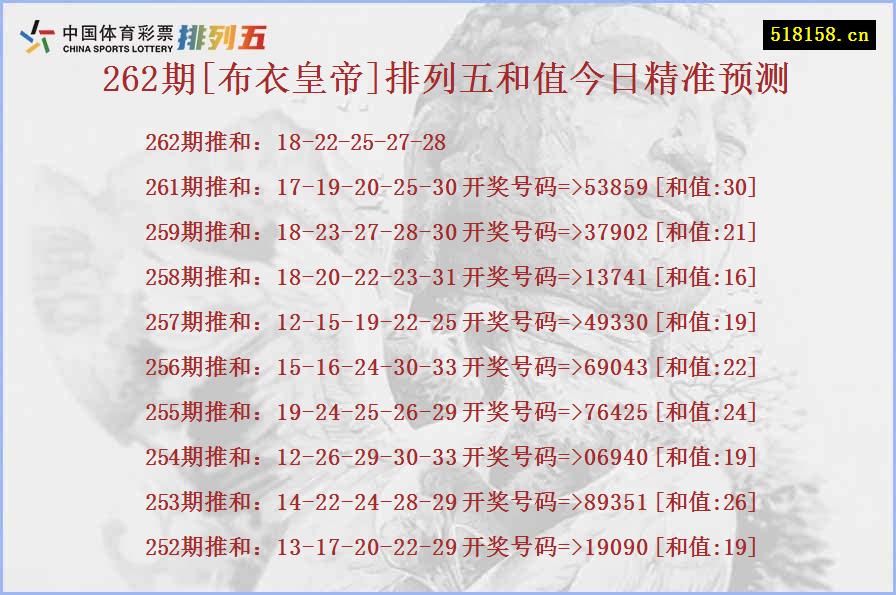262期[布衣皇帝]排列五和值今日精准预测