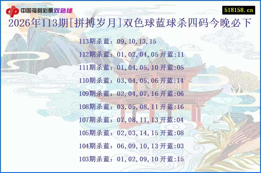 2026年113期[拼搏岁月]双色球蓝球杀四码今晚必下