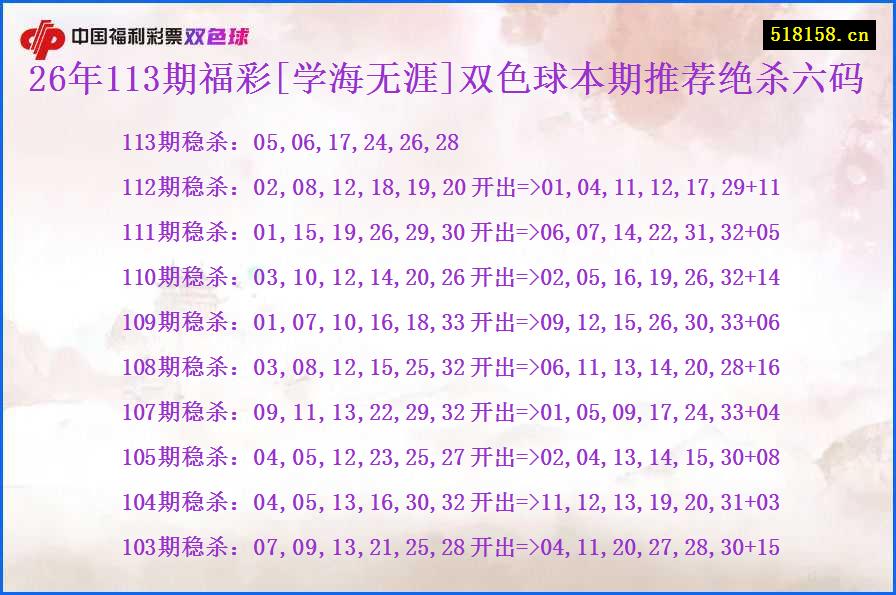 26年113期福彩[学海无涯]双色球本期推荐绝杀六码