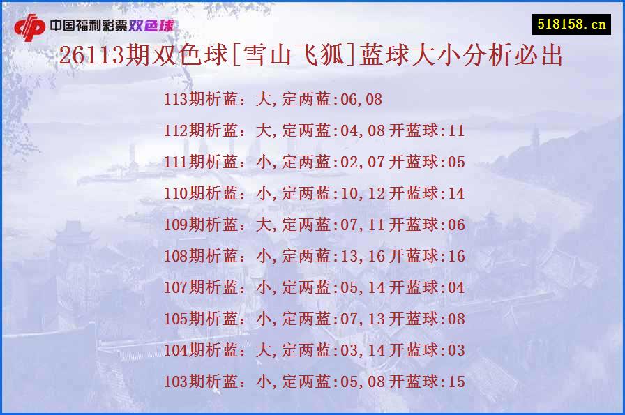 26113期双色球[雪山飞狐]蓝球大小分析必出