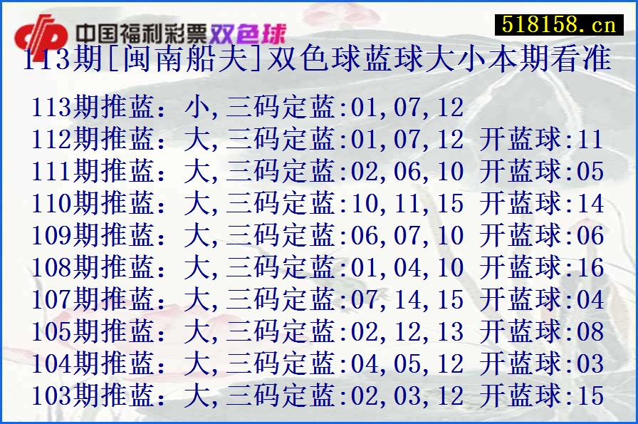 113期[闽南船夫]双色球蓝球大小本期看准