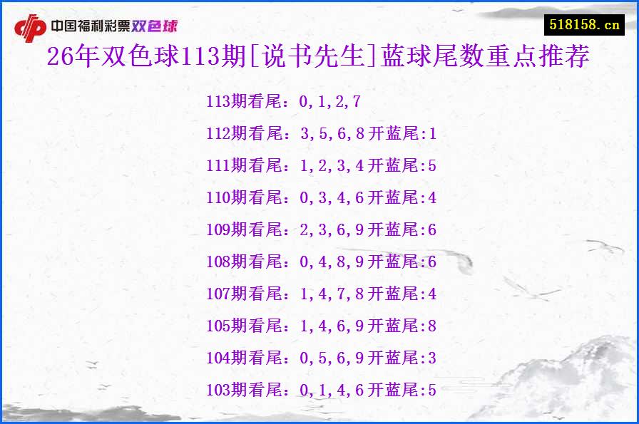 26年双色球113期[说书先生]蓝球尾数重点推荐