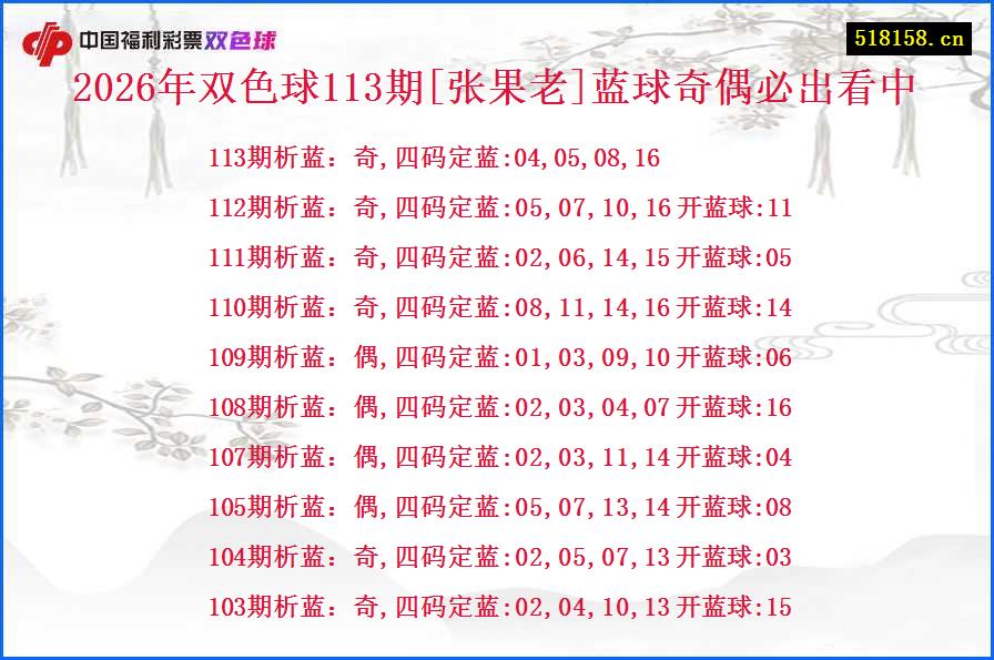 2026年双色球113期[张果老]蓝球奇偶必出看中