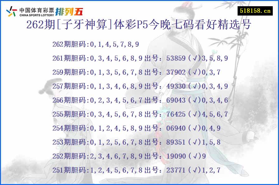 262期[子牙神算]体彩P5今晚七码看好精选号