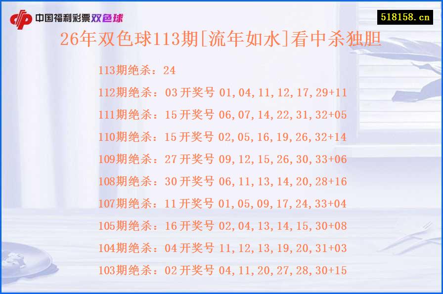 26年双色球113期[流年如水]看中杀独胆
