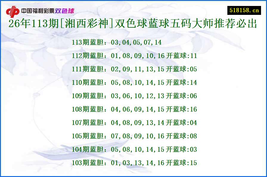 26年113期[湘西彩神]双色球蓝球五码大师推荐必出
